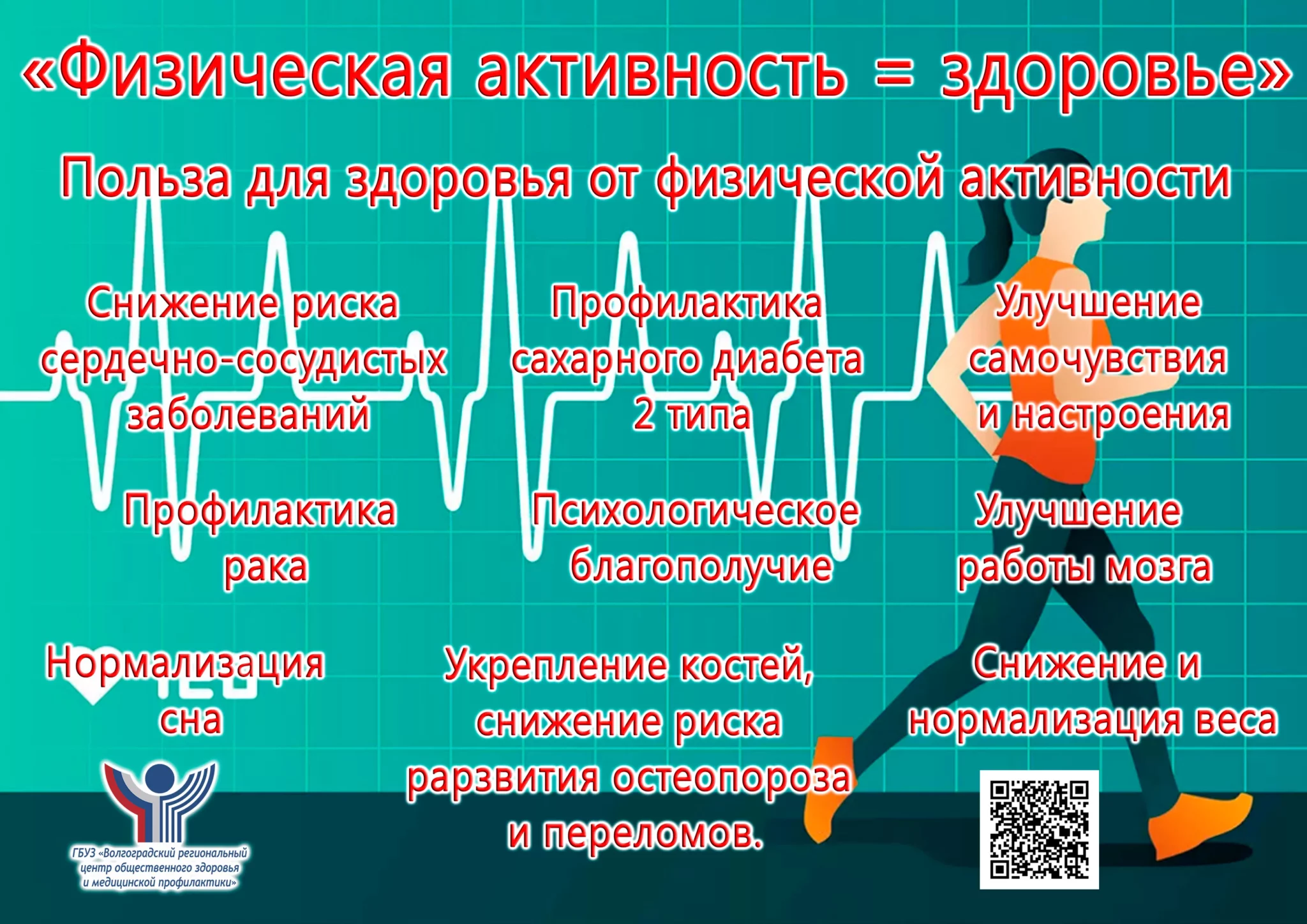 И активность играть. Неделя информирования о важности физической активности. Физическая активность и здоровье. Важность физической активности. Слайды физическая активность и здоровье.