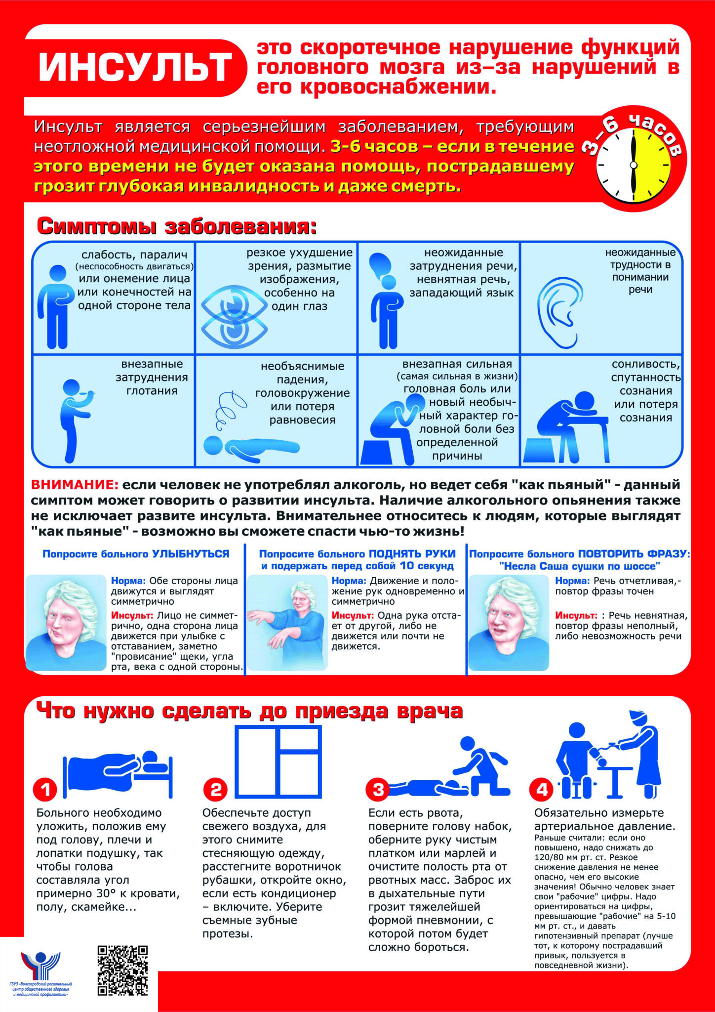 Медицинская профилактика инсульта. Профилактика инсульта памятка. Ишемический инсульт памятка. Профилактика инсульта памятка для пациента. Инсульт памятка для пациента.